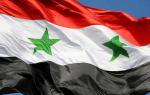 Герб Сирии: значение, описание и рекомендации по изучению