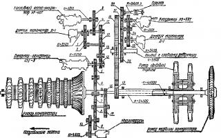 В россии создали газотурбинный двигатель сверхмалого размера