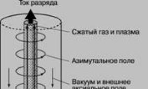 Что не так с термоядерным синтезом?